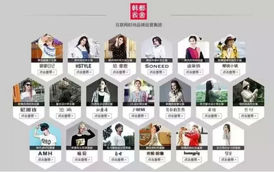 好生意要參謀，生意參謀如何升級？——日用百貨銷售策略探析